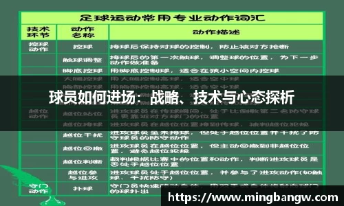 球员如何进场：战略、技术与心态探析